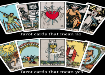 Yes No Oracle Accurate Results? Learn How It Really Works!