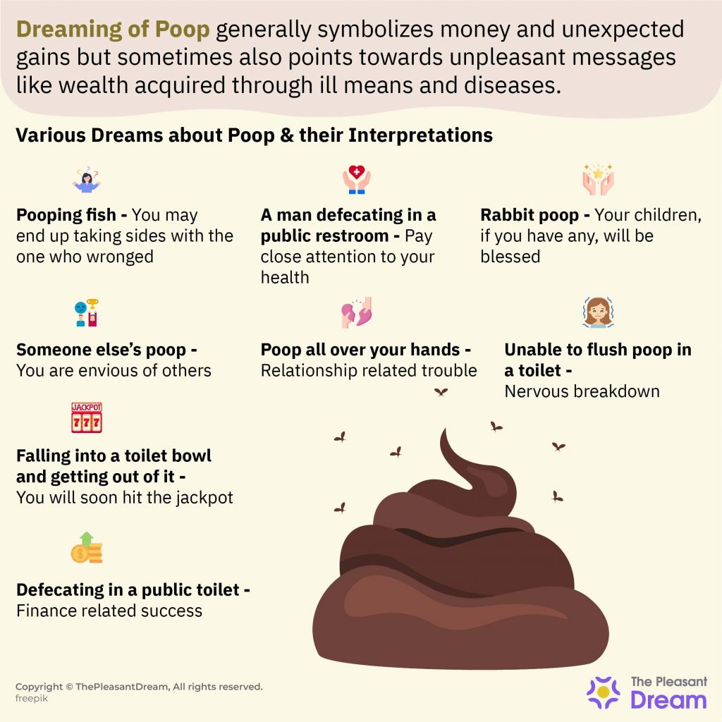 Whats the Spiritual Meaning of Pooping in a Dream? Heres What Experts Think!