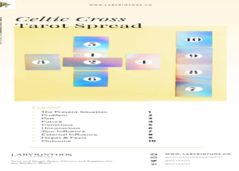 Tarot Combination Calculator: Unlock Hidden Meanings in Your Readings!