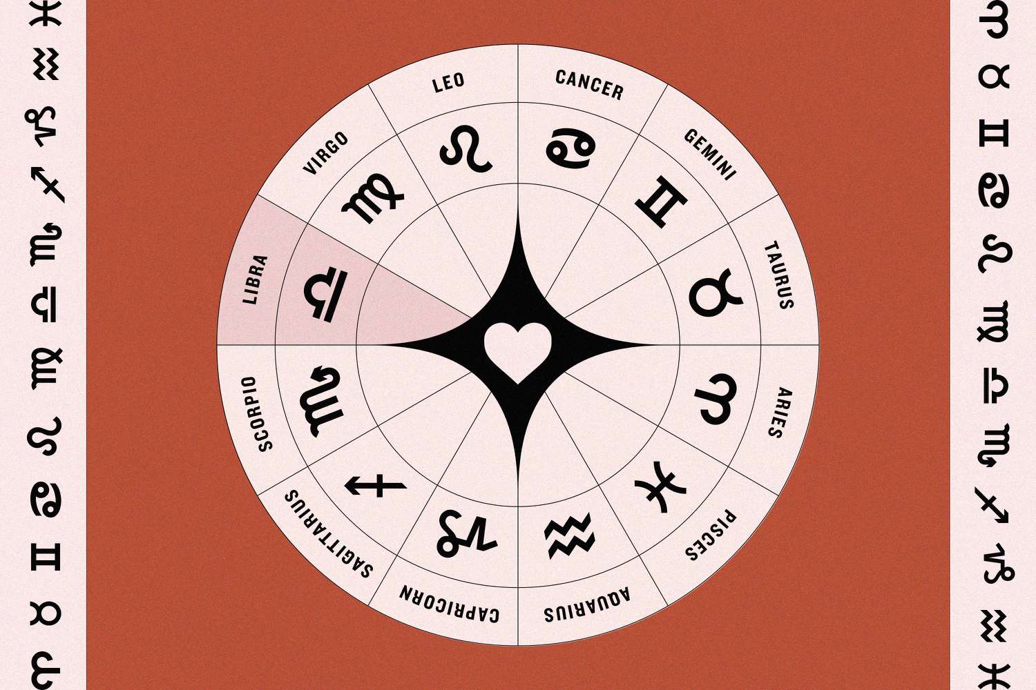Saturn Trines Past Lives: Easy Ways to Identify and Heal Old Patterns That Are Holding You Back.