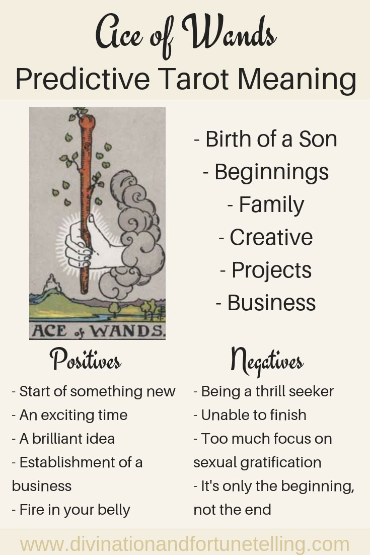 Ace of Wands as Feelings: Is It Passion or Something Else?
