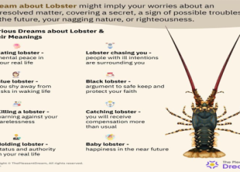 Discover the Spiritual Meaning of Worms: Are They Good or Bad?