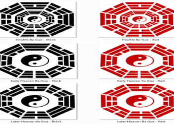 What is Hexagram 31? Learn the Meaning & Basic Interpretation.