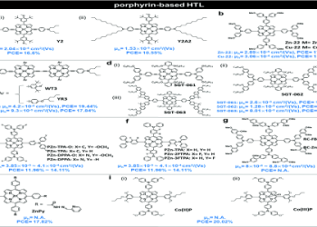 49 Hexagram for Beginners: Get to know Revolution Molting fast