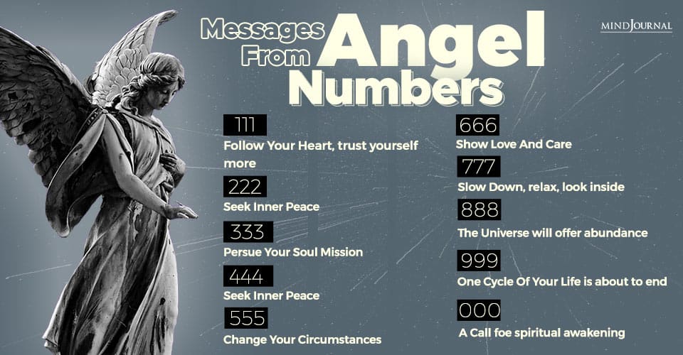 Whats Up With Angel Number 142140? (Decode Its Secret Meaning Now)