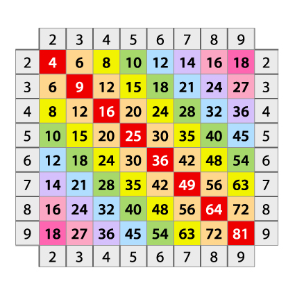 Need Help with 18 56? (Get Fast Answers and Quick Tips Today)