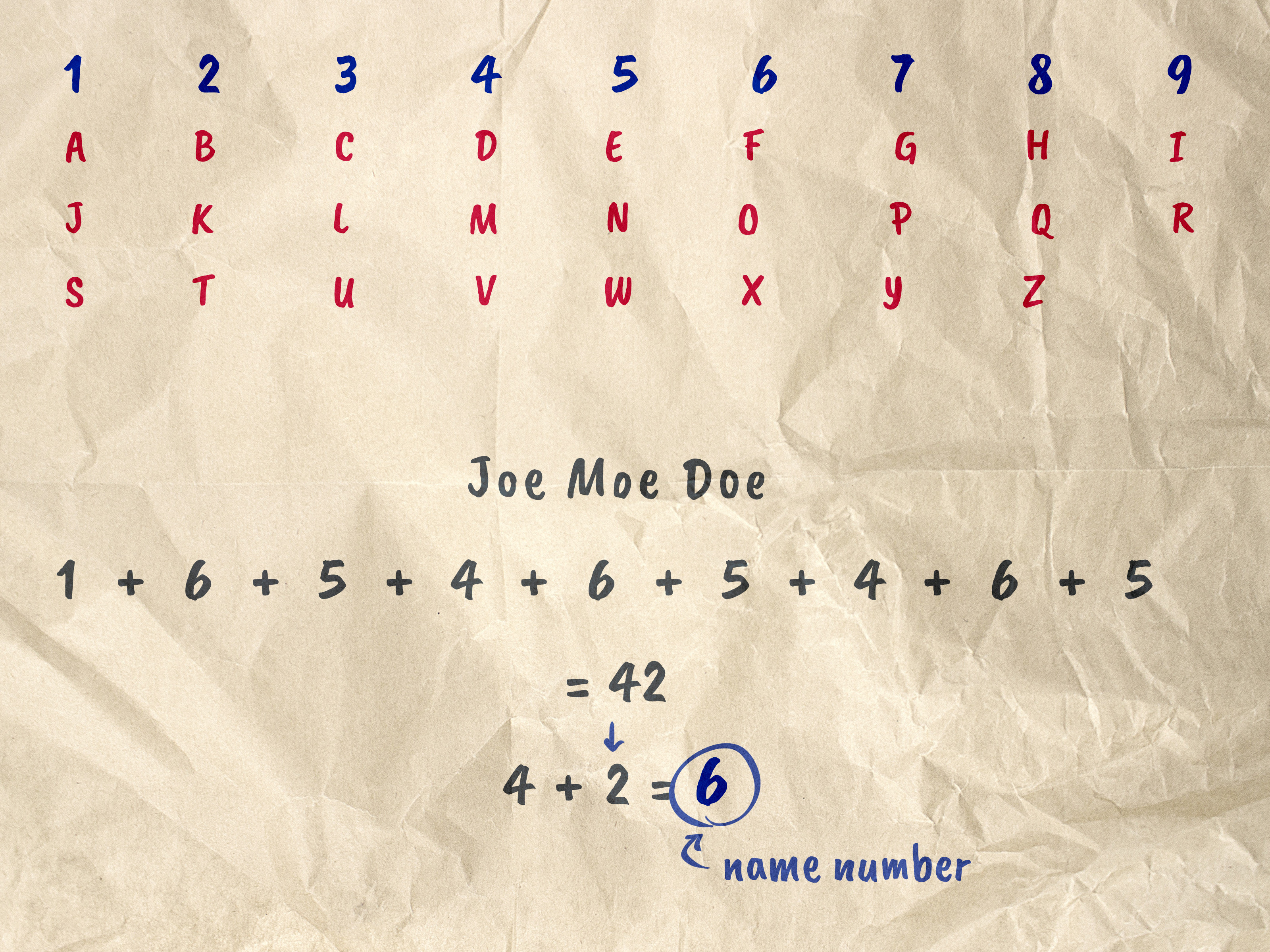 42 33: What Does This Number Combination Really Mean? Find Out Here!