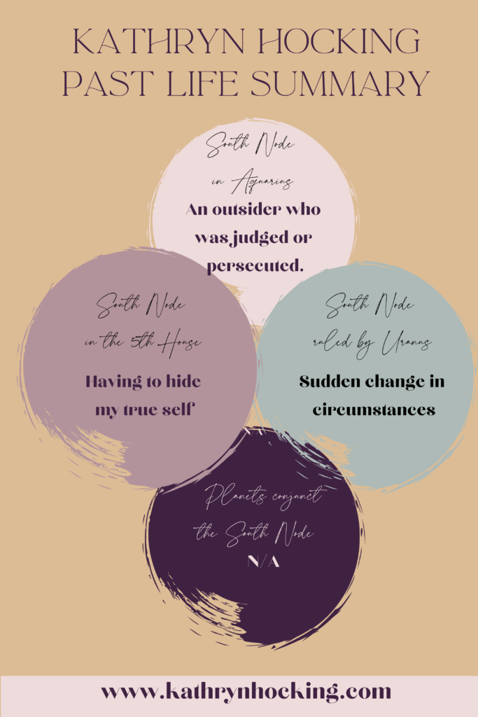 Past Life Astrology and Trines: Simple ways to find your soul lessons