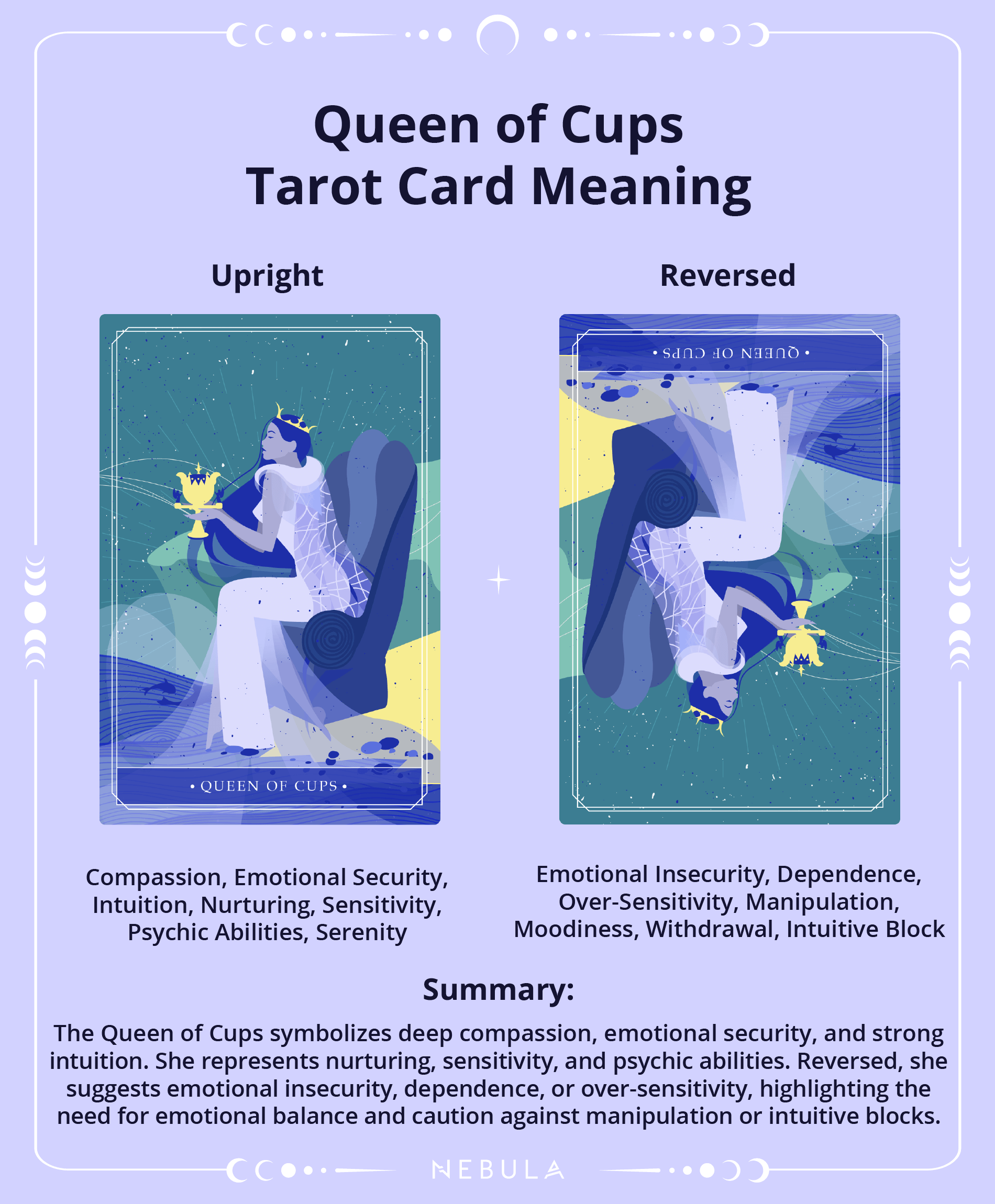 Queen of Cups as Feelings: Get Clarity on Their Emotions!