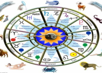 Understand Saturn in Scorpio: A Simple, Clear Explanation for you.