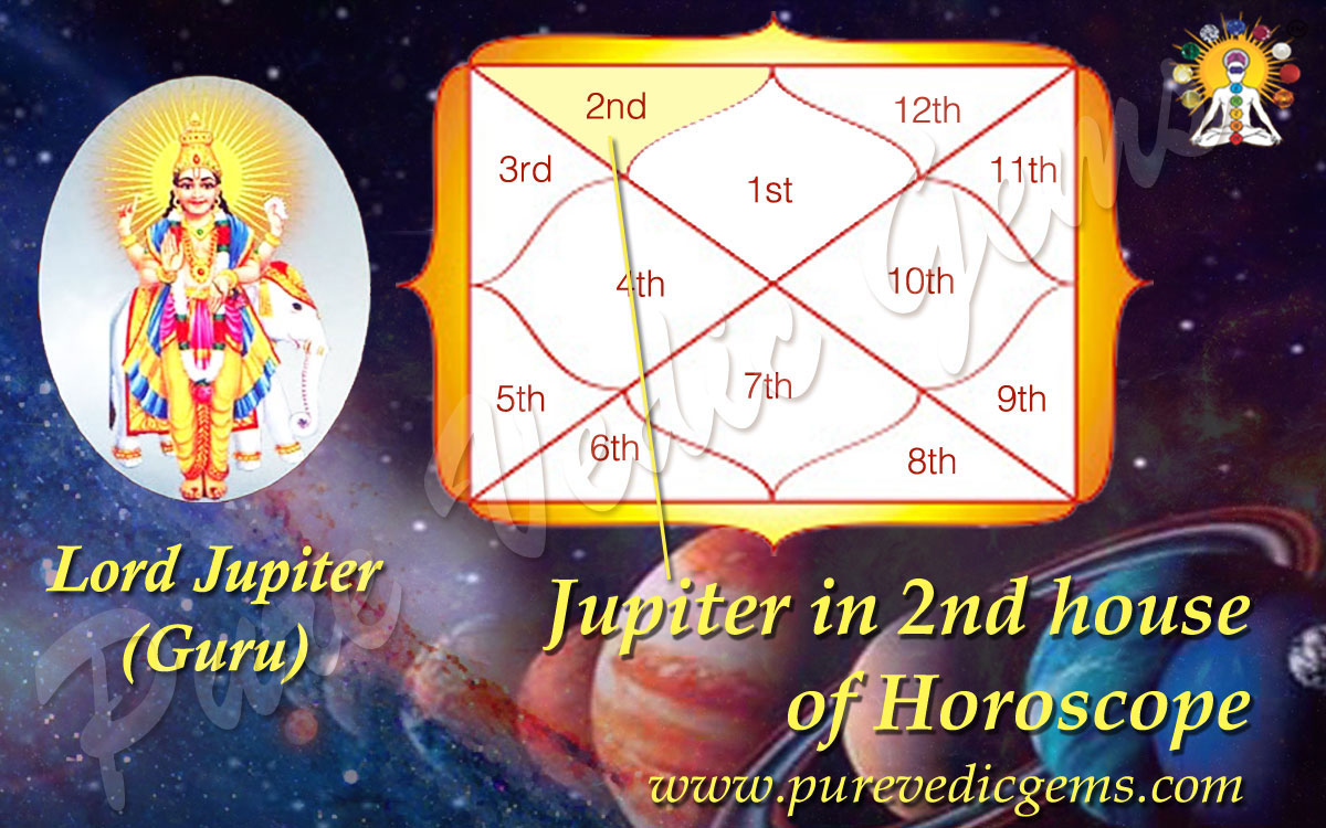 What is Jupiter in 2nd House Meaning? Get Rich Quick?