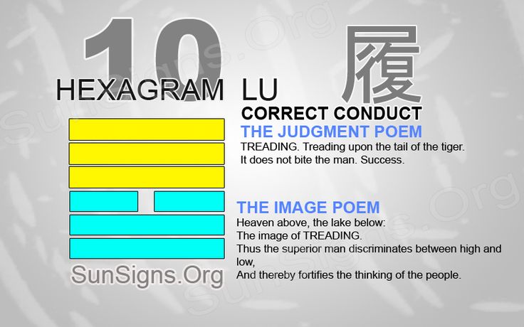 What is Hexagram 10? Learn All About Treading (I Ching Basics for You)