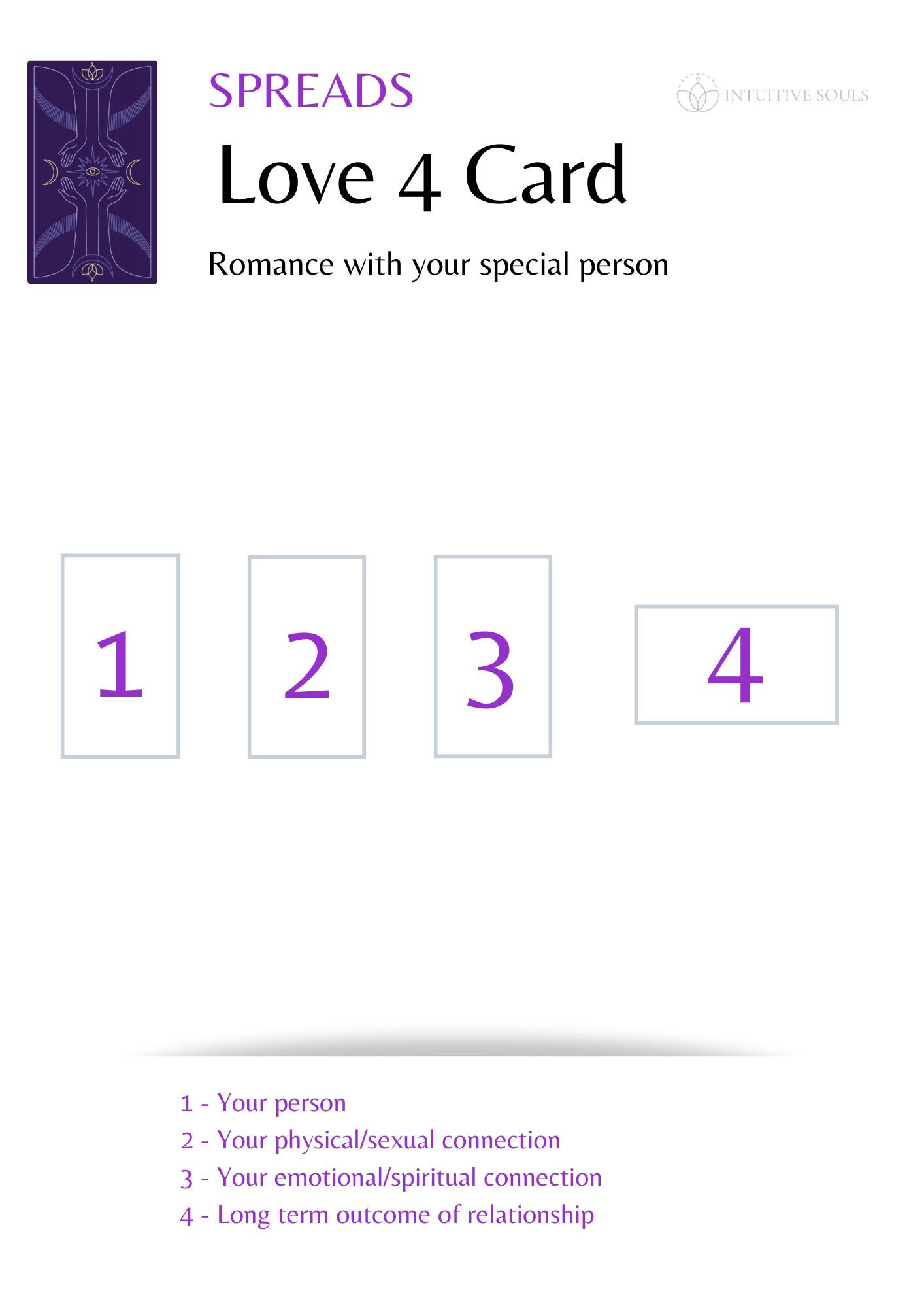 Get a Free Love Tarot! Whats He Thinking About You?