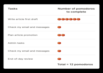 What 4 Numbers Add Up to 52? Easy Solutions & Quick Tricks!