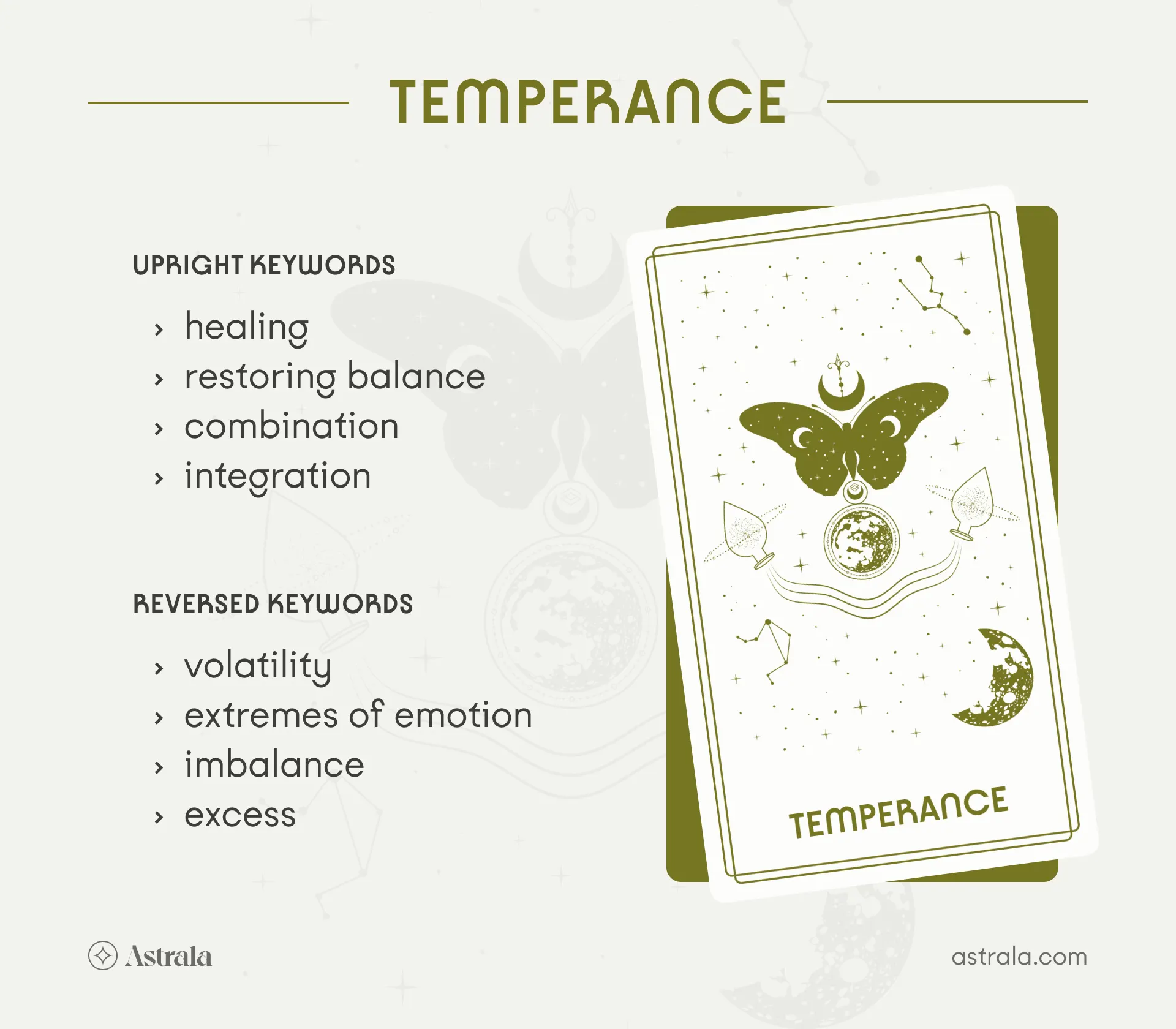 Temperance as Feelings: How to Identify and Manage Your Emotional State?