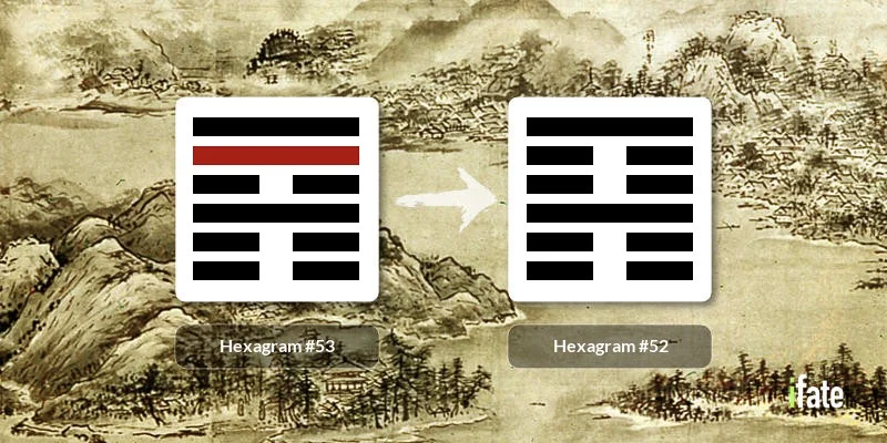 Hexagram 53 (The I Ching): Unlocking the Secrets of Gradual, steady progress.