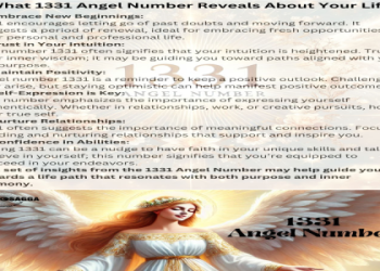 41 Angel Number Love:Your Guide to Relationship about this number.