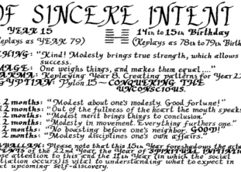 Hexagram 15 Meaning: Easy Tips for Balance & Avoiding Extremes