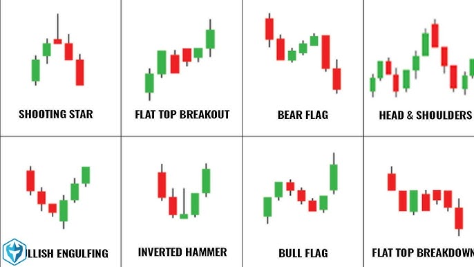 54 21 Explained: Easy Guide for Beginners to Understand.