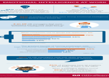 Is 55 32 Important? See the best way to understand it.