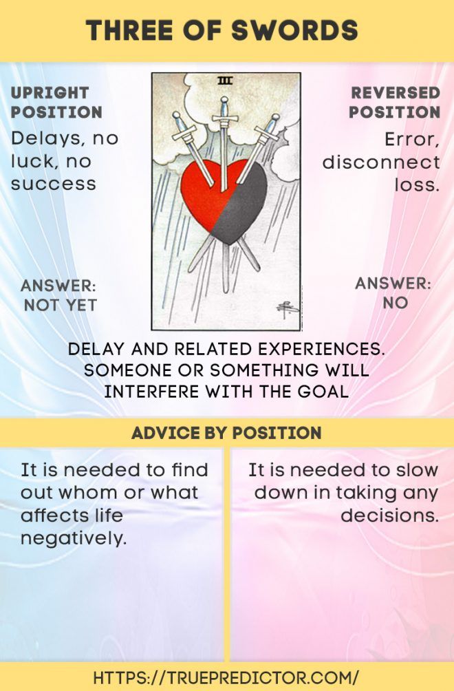Need Clarity? Three of Swords Yes or No Tarot Answers.