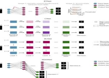 Whats the Deal with 61 64? (Simple Guide for Beginners)