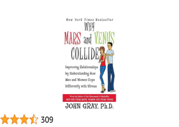 Venus Square Mars: Feeling the Tension? Learn How to Handle It!