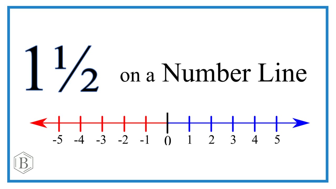 What Does 1h2n1-1 Mean? The Numbers Explained Easily for Beginners!