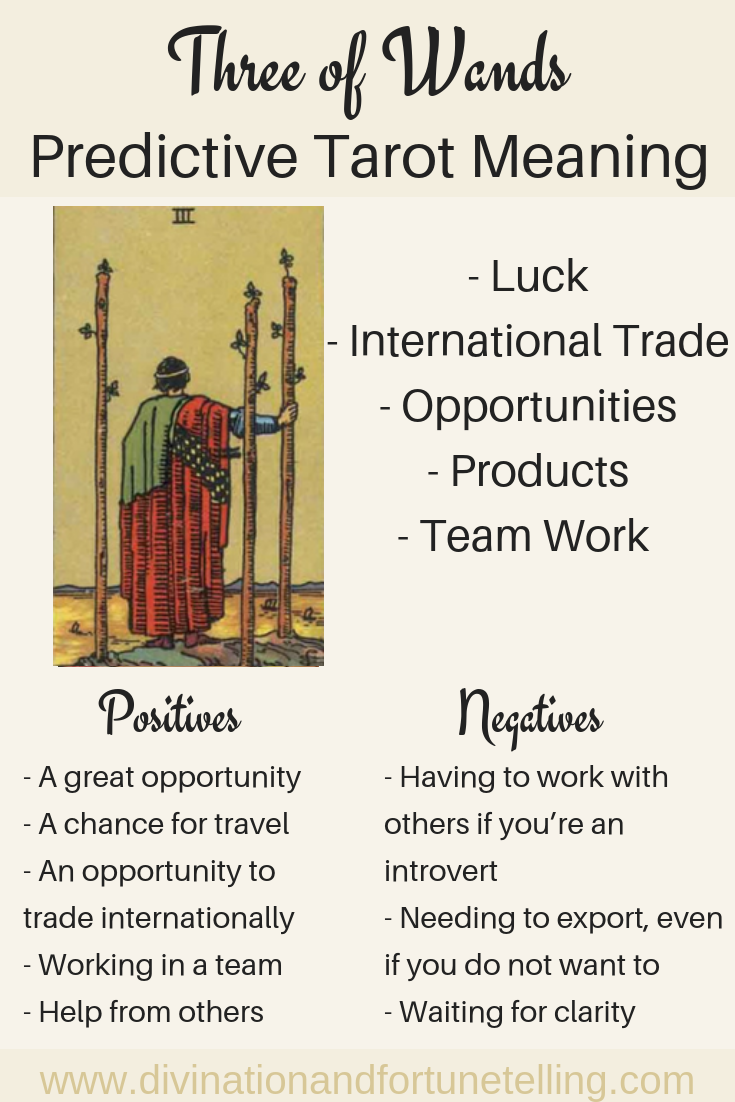 3 of Wands as Feelings: What Does it Mean for Your Love Life or Current Situation?