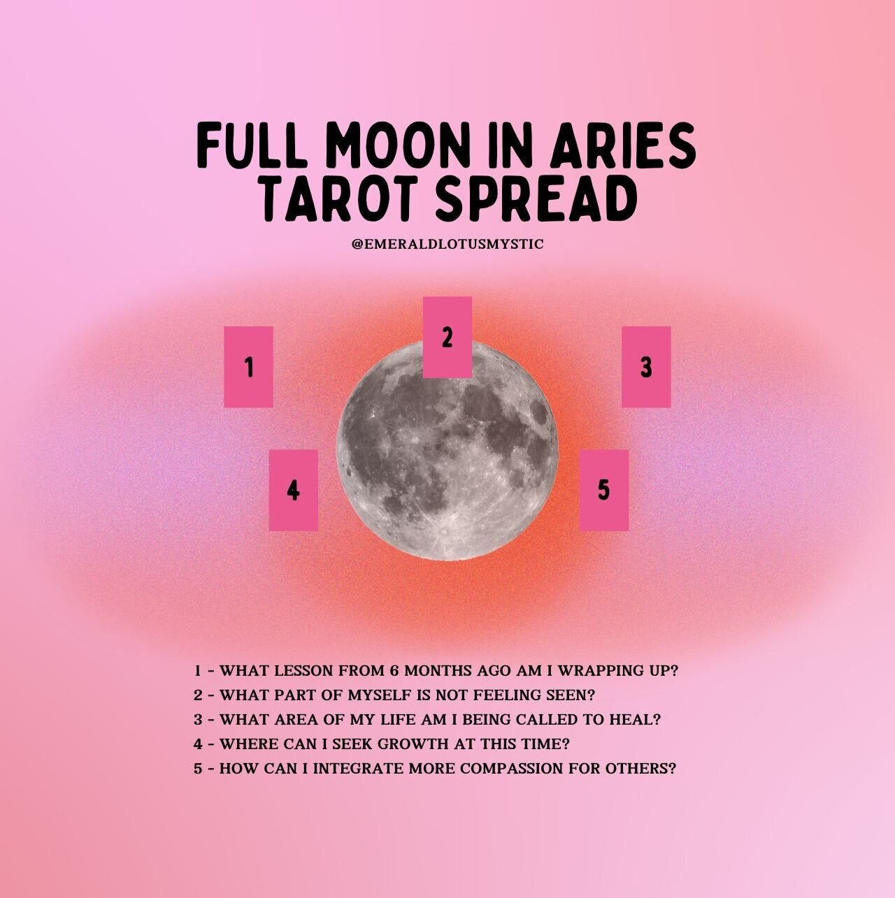 Get Your Full Moon Card Spread October 2024 Readings!