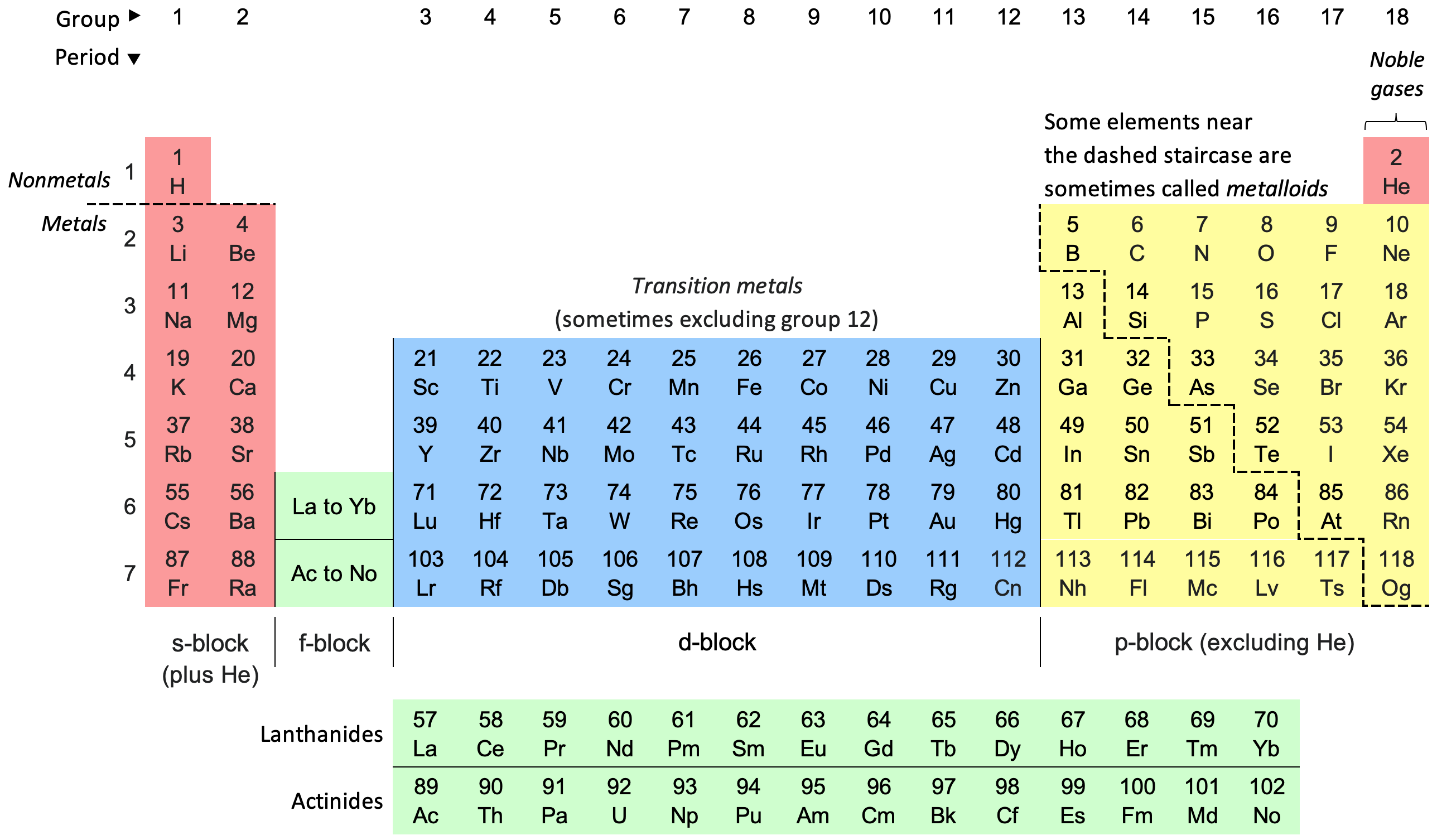 Confused by 18 52? Get a Clear and Simple Explanation
