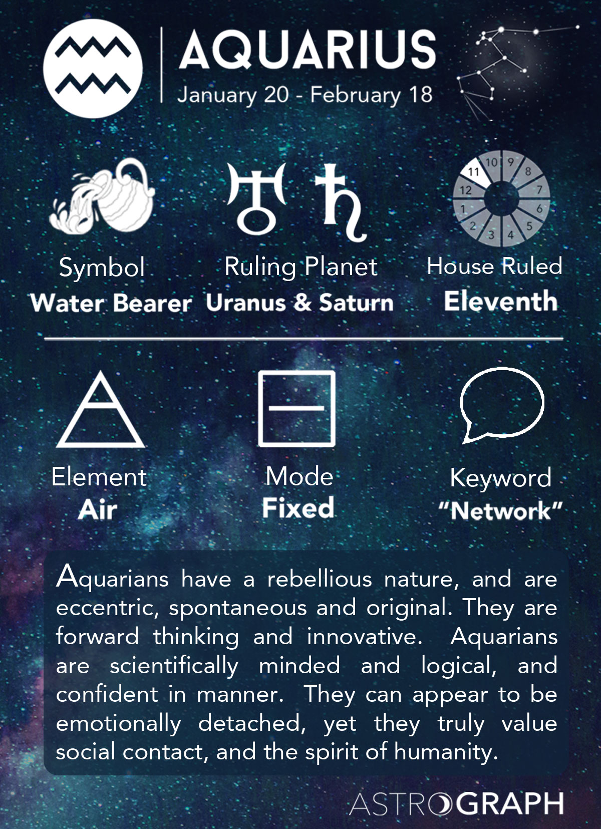 What is Aquariss and How Does it Work (Simple Guide for Beginners)