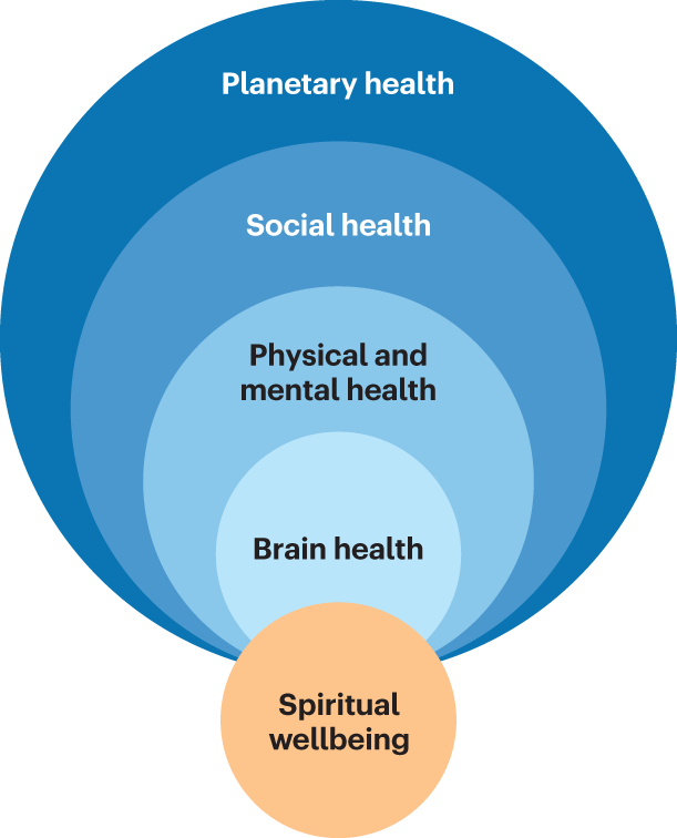 Metaphysical Meaning of Aches in Upper Thighs (Easy Tips to Decode Your Bodys Messages)
