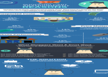 Whats 61 24? Find Out Everything You Need to Know!