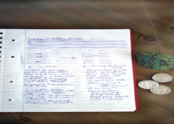 Hexagram 28 Meaning: Simple Tips for Daily Life Balance.