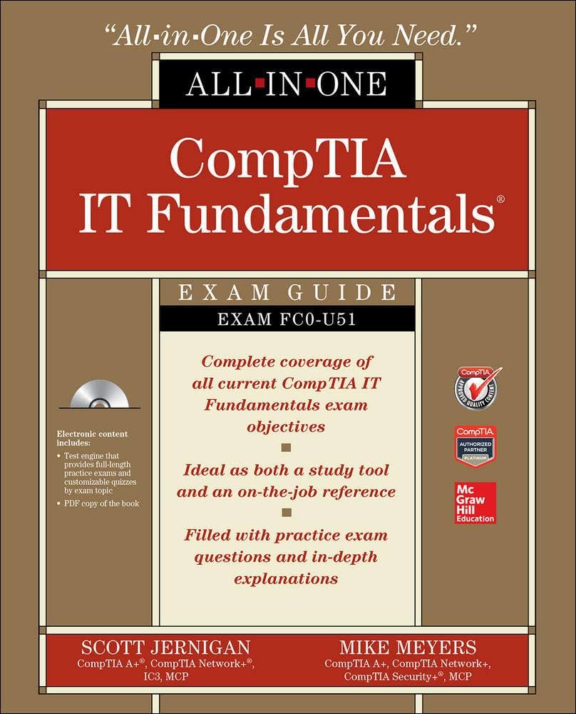 The Ultimate 5151 Guide, Discover its easy use.