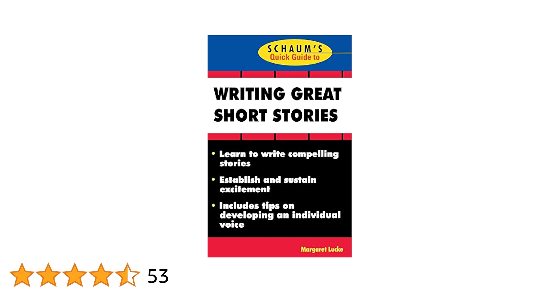 Whats the Deal with 53 20? Quick Guide and Easy Explanation