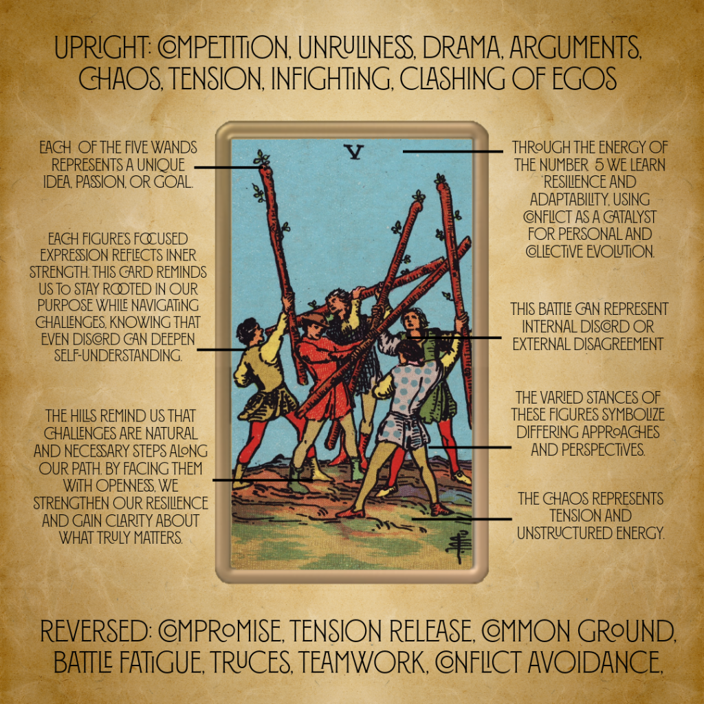 5 of Wands as Feelings: Conflict or Just a Little Drama?