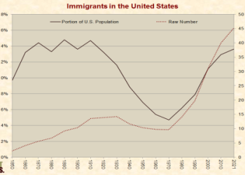 923 Angel Number Meaning: What Is It Trying to Tell You?