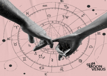 Moon Conjunct Pluto: A Beginners guide to this astrology.
