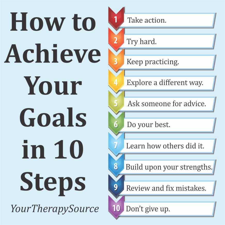 Need 1155.00 Today? (Simple Tips to Reach Your Goal)