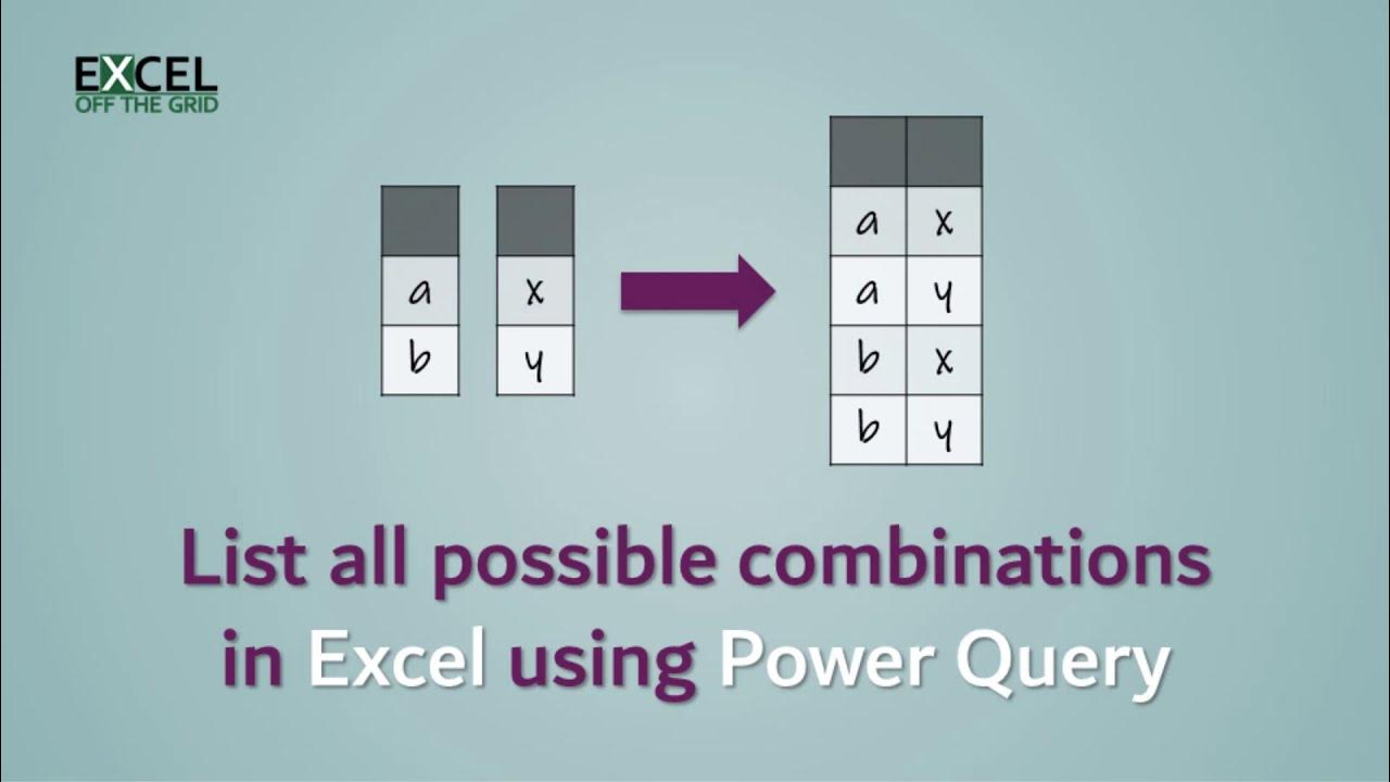 Easy! Listing all Possible Combinations, how to crack 2357 Number Possibilities!