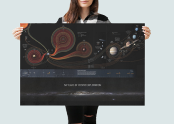 Dominican Republic Astrotheme: Discover Your Cosmic Blueprint!