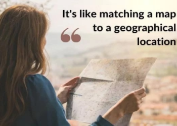 Dream interpretation trains biblical: understanding your dreams.