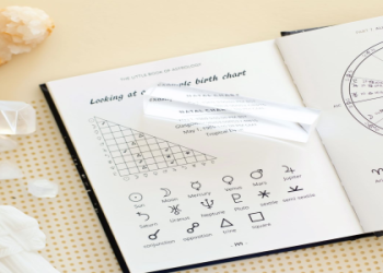 Moon in Libra, 6th House, Your Health: Could these Diseases be connected?