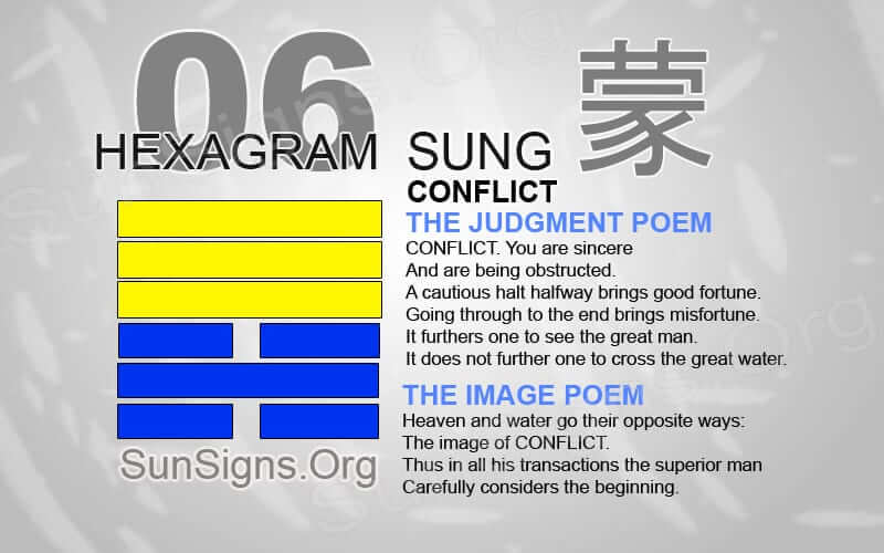 Dealing with Conflict? Hexagram 6 (Sung) Offers Simple, Powerful Advice, Learn More