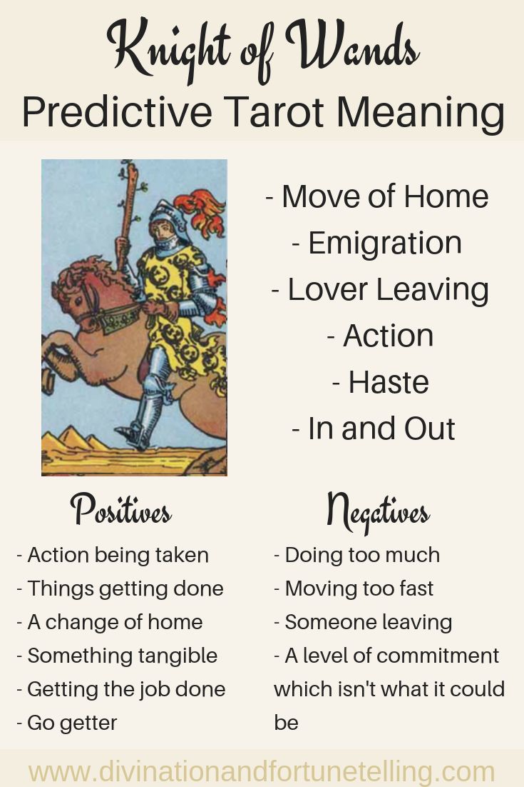 Knight of Wands as Feelings: What Does It Really Mean?