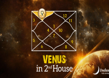 Sun in Sixth House Celebs:  What Does It Mean for Their Success?