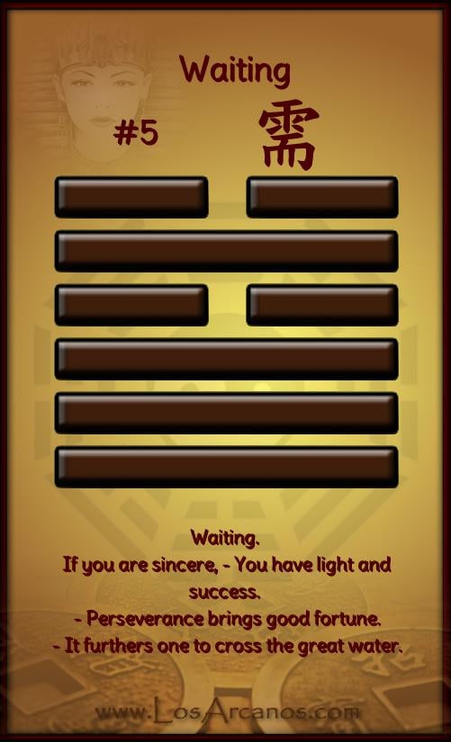 What Does Hexagram 5 Mean? Simple Guide to I Chings Waiting.