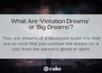 Interpreting Dreams About Surprise Visit Biblical: Common Symbols